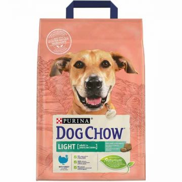 Purina Dog Chow Adult Light Turkey Dry Dog Food